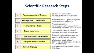 ورشة عمل خطوات البحث العلمي Scientific Research Steps Workshop