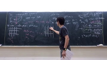 Z2 gauge theory and Kitaev spin liquids