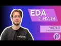 EDA с нуля | Часть 3: Очистка данных, дубликаты и выбросы (IQR)