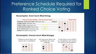 Using  a Preference Schedule in RCV