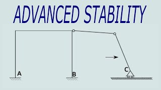 Advanced Stability in Structural Analysis with Examples