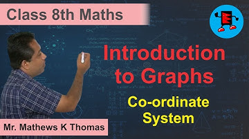CBSE Class 8 Maths Introduction to Graphs Co-Ordinate System