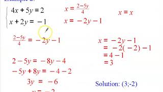 Celebrity Grade 9 solving system of equations by comparison method Profile
