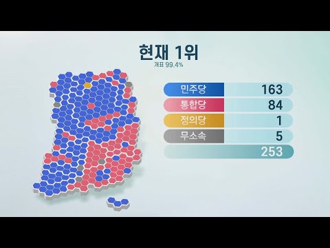 [이 시각 개표현황] 민주, 단독 과반 차지·수도권 싹쓸이 / 연합뉴스TV (YonhapnewsTV)