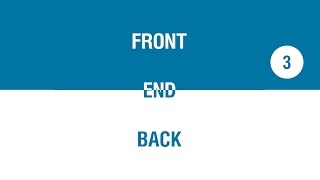 Открытые курсы по веб-разработке. 3-я встреча. Frontend. Открытые курсы по веб-разработке. 3-я встреча. Frontend.