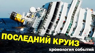 Крушение лайнера Costa Concordia | Хронология событий Катастрофы