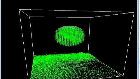 ArrayFire_Particles_Simulation