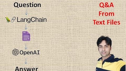 Query text files get answer with citation | LangChain | OpenAI