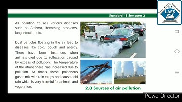 Std 8th Social Science Ch-2 Environmental Pollution Part-3