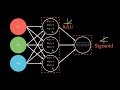 Build a Simple Neural Network in 3 Minutes β‘