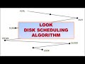 LOOK || Disk Scheduling Algorithm in Operating System
