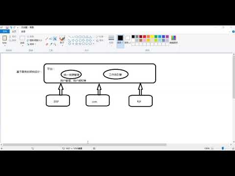 006 webservice優缺點、面向服務的架構