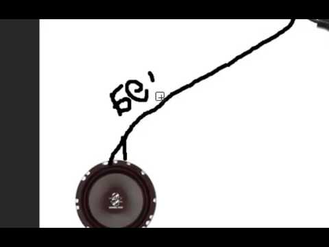 Как подключить автомагнитолу в машине