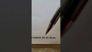 Template analysis for beginner in #remote viewing