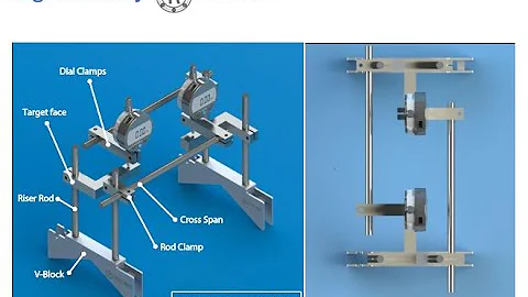 Dial Indicator Shaft Alignment Kit #customized #brand #rotarymart