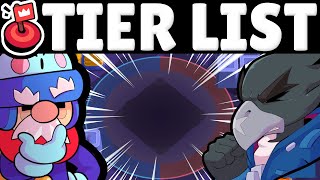 Get EASY WINS with THESE Brawlers in Hot Zone! | Tier List