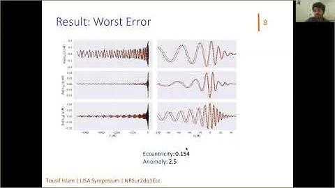 Numerical Relativity Surrogate model for eccentric binary black hole gravitational waveform
