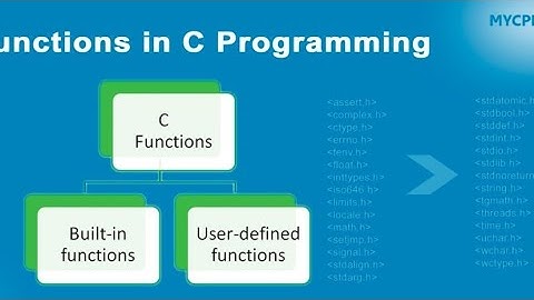 DT Video l C programming l Error Rectify l SNS Institutions 