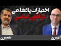 اختیارات پادشاه در قانون اساسی