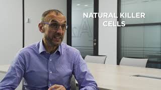 Engaging the Killers to Fight Cancer / Cell, June 13, 2019 (Vol. 177, Issue 7)