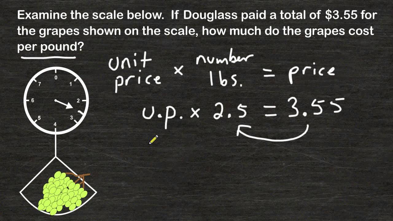 Finding The Unit Price - Decimal Division