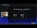Federated Data Authorization using Semantic Policies