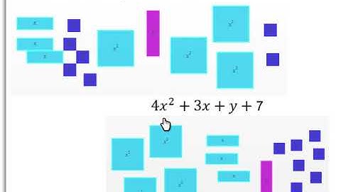 Algebra Tiles  Combining Like Terms Part 1