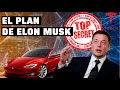 Master Plan - Caso Tesla