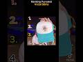 Ranking funniest Vocal Stim 😂😂 #funny