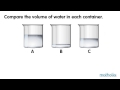 Understanding Water Volume in Containers