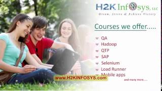 Hadoop Tutorials | HDFS File Storage Tutorial 1 (part 2) | best online training course H2kInfosys