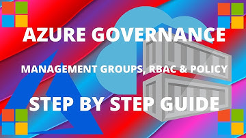Azure Governance and Management Groups Control