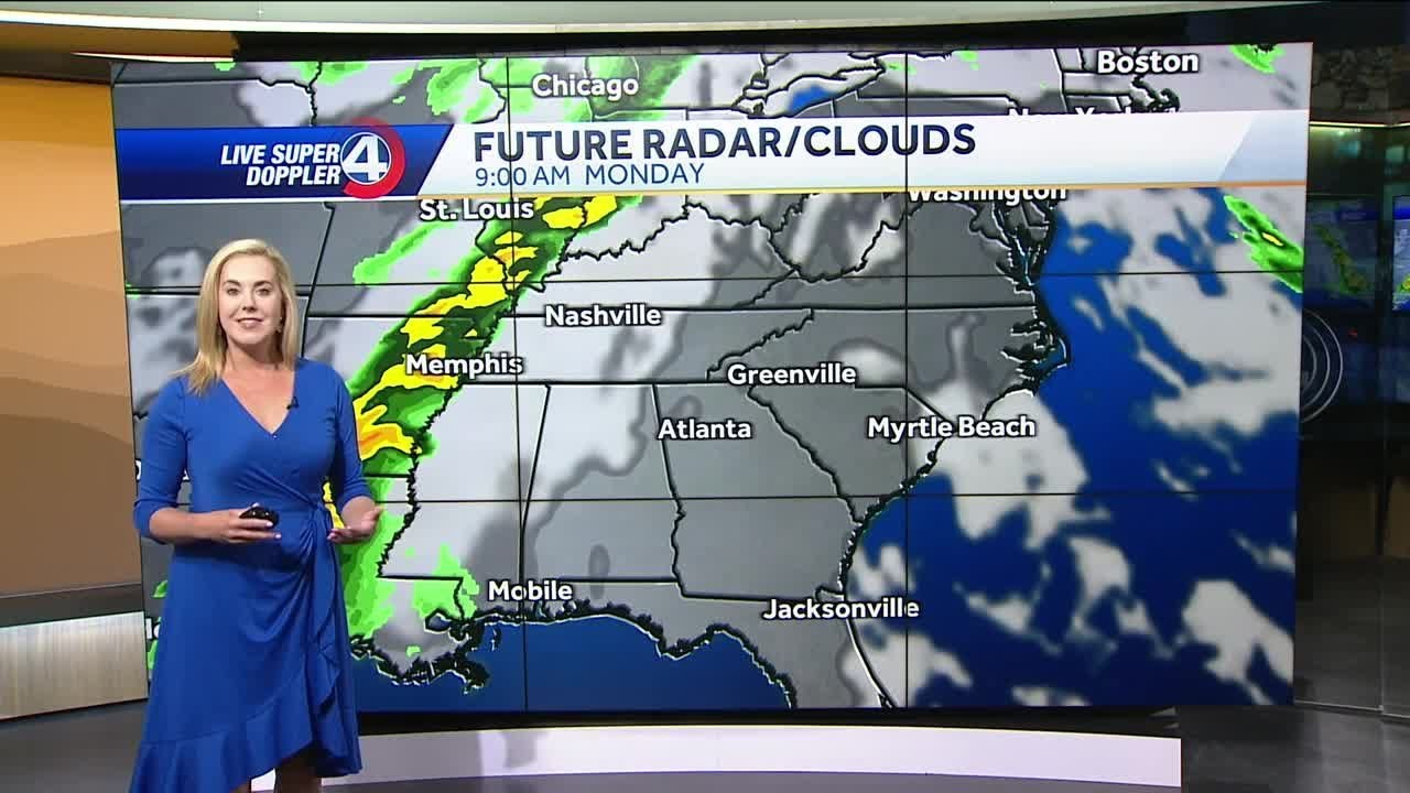 Warmer Days Ahead - YouTube