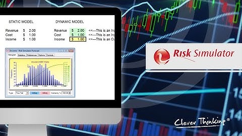 Risk Simulator Video 03- Quick Overview on Monte Carlo Simulation (Results)