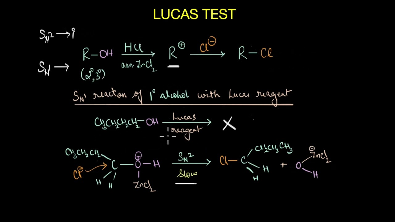 Lucas test | Alcohols, phenols and ethers | Chemistry | Khan Academy