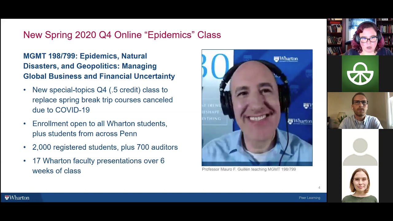 Peer Review use case by Wharton School of Business