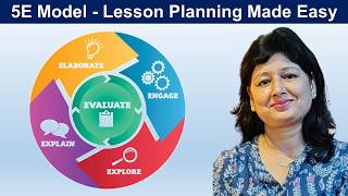 5 E's Model of Instruction for Constructivism Based Lesson Planning