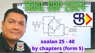 Trial SPM Fizik SBP 2024 Kertas 1 | Soalan 25-40 | Form 5
