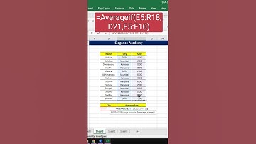 Excel Shortcut Tricks- Find Average#excel #msexcel #shortsvideo #eleganceacademy #shorts #ytshorts