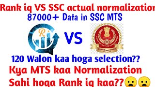 Rank Iq VS SSC Actual Normalization| SSC MTS kaa Kya hoga? | SSC MTS Cutoff