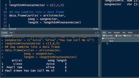 Chapter 4: R and RStudio - Basic Usage