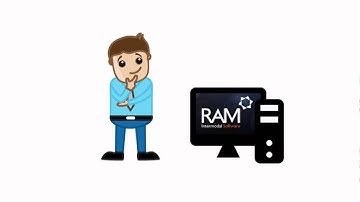 Intermodal Software Video