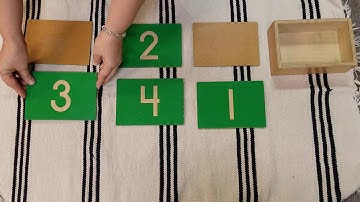 Intro to Number Recognition 0-5