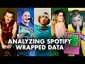 What country star has the most passionate fanbase a data deep dive