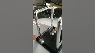 Newtons Cradle Pendulum