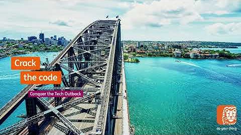 How many software environment we have in Bank?