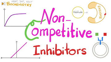 Non-Competitive Inhibitors...Enzyme Kinetics | Biochemistry 🧪