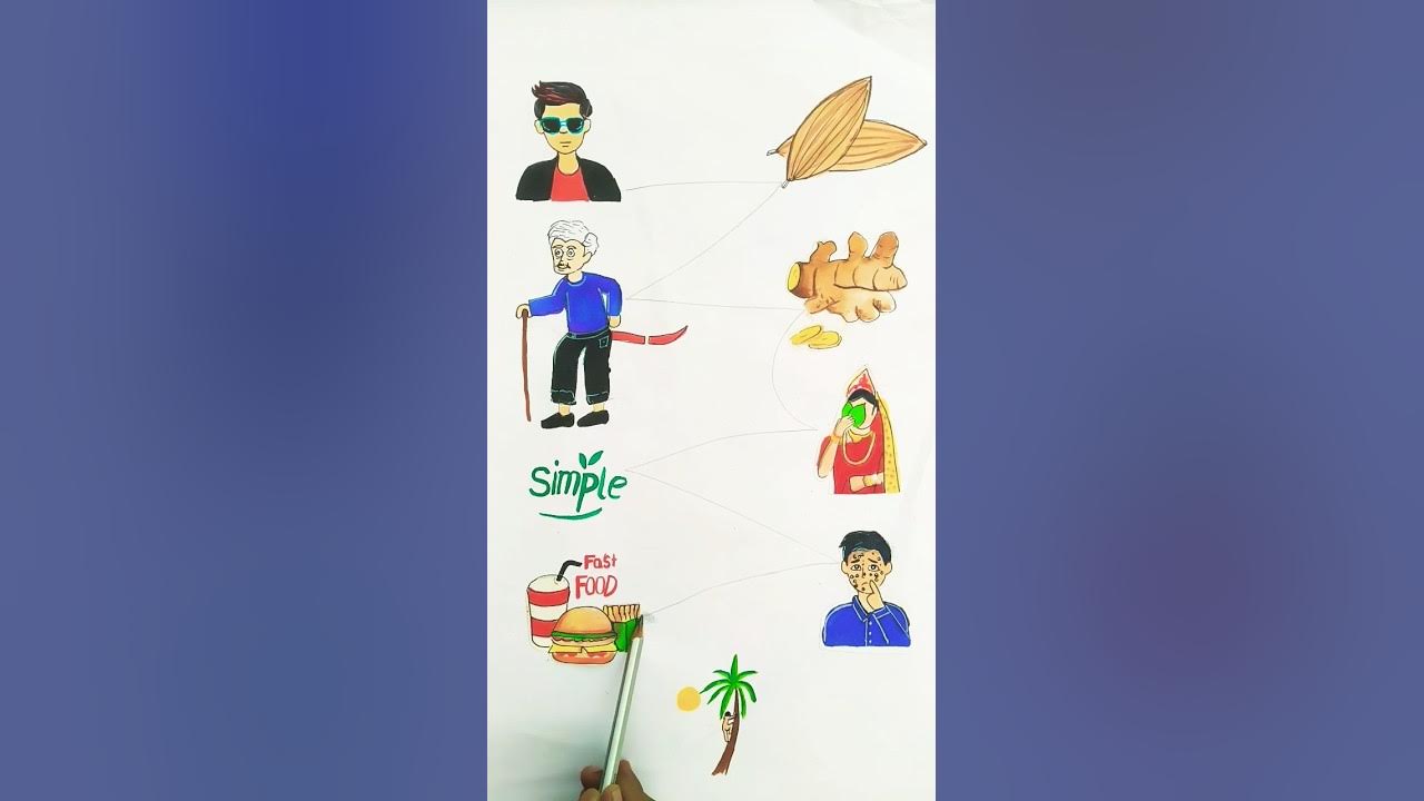 Childhood memory in paper story 🤣#art#youtubeshorts #trending #comedy #funny #paperstory #wgitachi Childhood memory in paper story 🤣#art#youtubeshorts #trending #comedy #funny #paperstory #wgitachi