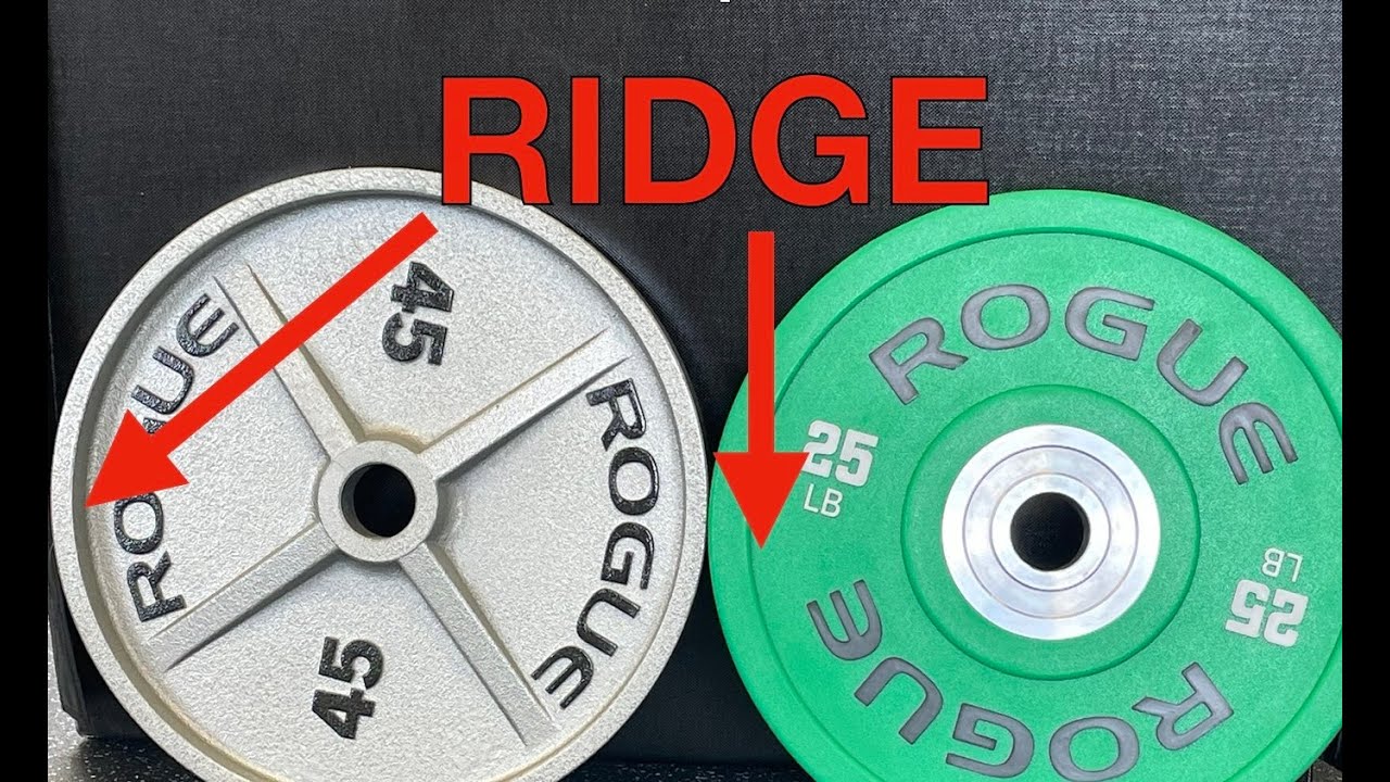 FUNCTIONAL Grip Strength - YouTube