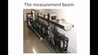 An Introduction to the Traffic Speed Deflectometer TSD